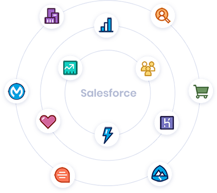 Wavy Apps: Salesforce Apps